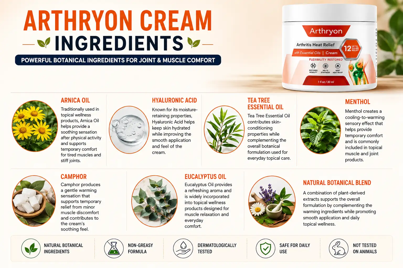 Arthryon Heat Relief Cream
